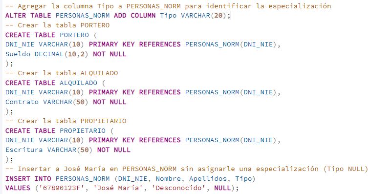 Implementación en SQL