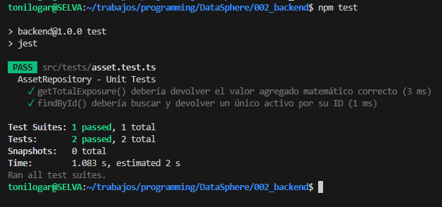 Resultados Jest
