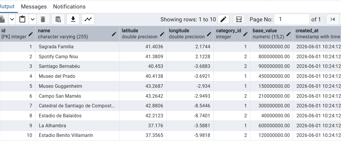Registros de base de datos 2