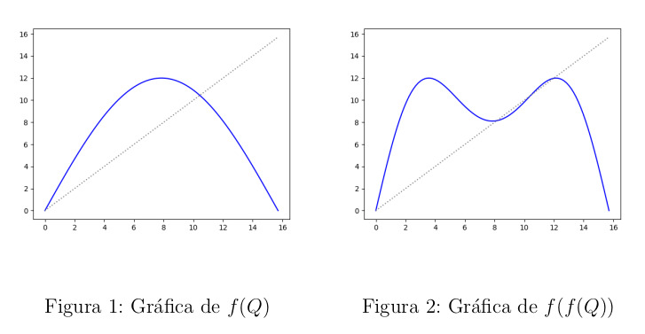Ejercicio 1 - desarrollo