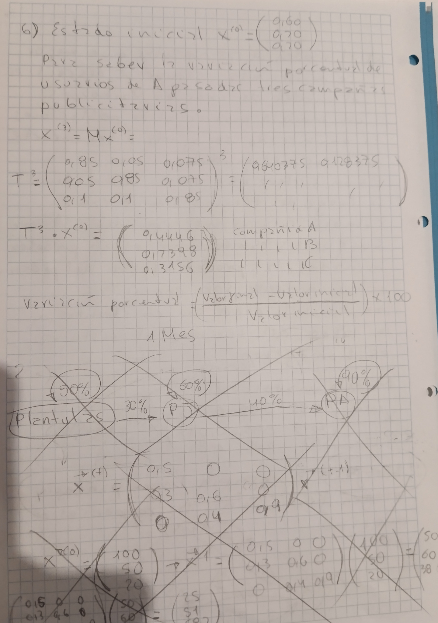 Desarrollo ejercicio 1 - página 2