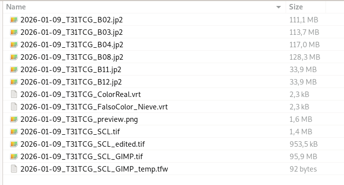 Estructura de archivos L1C y SCL generada por los scripts